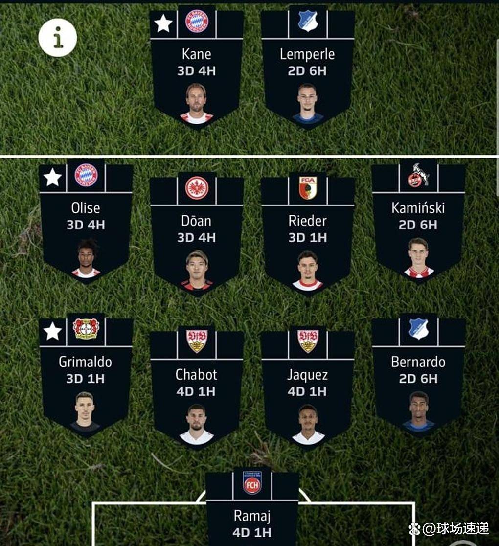 拜仁的迪亚斯与多特的库托，德甲第六轮的锋芒与转会联想